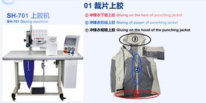 Nueva máquina de pegado ultrasónico automática 2026 para camisas sin costuras, polos, trajes de negocios, chaquetas y telas compuestas de TPU - Product Image 4