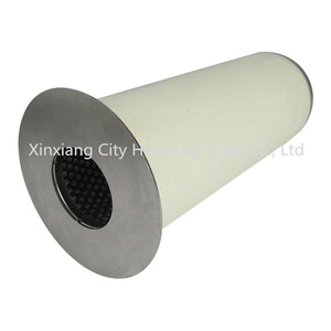 Precio barato adecuado para combustible de aviación gasolina queroseno diésel gas natural licuado de petróleo y así sucesivamente separador - Product Image 2