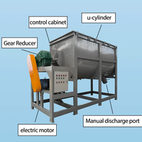 Mélangeur à mortier sec automatique horizontal à ruban Mélangeur d'aliments pour porcs Machine d'équipement de mélange horizontal de savon en granulés de poudre