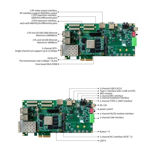 Carte de développement ZYNQ UltraScale+MPSoC MLK-F31 pour la vision artificielle/la robotique avec double cœur Cortex-A53/R5 OS MLK-F31-CM08-3EG/4EV - Product Image 2