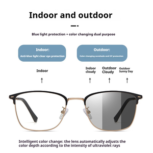 Gafas de Sol Retro de Acero Inoxidable al por Mayor, Monturas de Gafas de Moda con Diseño Browline Semi-Sin Montura para Hombre, Gafas Fotocromáticas con Bloqueo de Luz Azul - Product Image 2