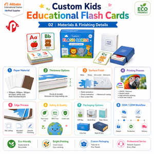 Cartes éducatives personnalisées OEM pour enfants : Jeu de cartes d'affirmation, apprentissage de l'alphabet, cartes flash en papier épais pour enfants, cartes cognitives - Product Image 5