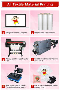 Imprimante à film PET A2 60 cm DTF avec machine à secouer la poudre, pas besoin de découpeuse, imprimante <span class=keywords><strong>traceur</strong></span> - Product Image 2