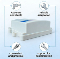 Capteur industriel de dioxyde de carbone, de température et d'humidité RS485, Modbus, détecteur de gaz 0-5000 ppm, utilisé pour les systèmes CVC/serres