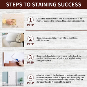 Cat Kayu Berkualitas Tinggi untuk Perabot Taman dari Kayu, Cat Pengolah Kayu untuk Upcycling dengan Metode Aplikasi Pelapis - Product Image 4