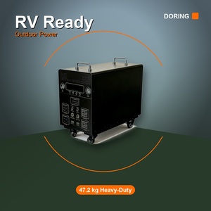 Estación de Energía de Emergencia para Exteriores de 3000W LiFePO4, Fuente de Alimentación MPPT con BMS y Protección Múltiple para Camping, RV y Uso Industrial - Product Image 3