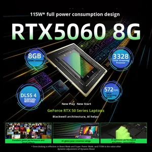 โน้ตบุ๊กเกมมิ่ง Y7000P 2025 RTX5060 Core I7-14700HX 240Hz 2.5K 1TB SSD RGB Backlit 11 นิ้ว 240Hz - Product Image 3