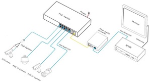 Switch PoE géré Gigabit 8 ports PoE avec 4 ports SFP - Product Image 1