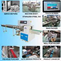 Entièrement automatique 3 servomoteurs biscuits à faible coût masque facial barbe à papa Biscuits pain biscuits gaufres Machine à emballer