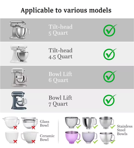 Ventes Flash : Doublures Universelles en Silicone pour Bol Mélangeur <span class=keywords><strong>KitchenAid</strong></span> (Tête Inclinable) – Accessoire de Cuisine pour Bol Mélangeur en Silicone de 5 Quart - Product Image 3