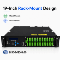 Amplificador Óptico WDM EDFA CATV de 1550nm y 32 Puertos para Distribución de Señal de Datos OLT PON y TV por Cable - Selección de Modelo y Proveedor