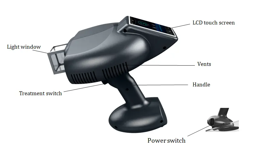 Péninsule 308 nm uvb Excimer Laser System Usage domestique Photothérapie Lampe UV Excimer Laser Vitiligo Pour Vitiligo Psoriasis Traitement