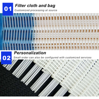 Tissu filtrant en polyester épaissi pour machine de déshydratation pour les applications de déshydratation des boues liquides et de filtre à boue