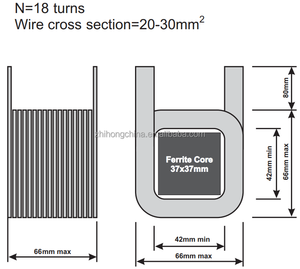 Bobinas de Alambre de Cobre Rectangular Plano Personalizadas HBAIW 200, Aislamiento, Voltaje Nominal de 220V / Certificación VDE para Motores de Imán Permanente - Product Image 2