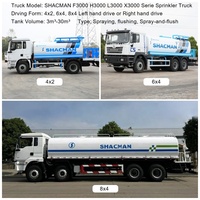 Camion-citerne à eau Shacman F3000 à 10 roues avec système de pulvérisation haute pression pour l'arrosage
