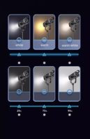 Éclairage Studio Photo Vidéo LED Bicolore avec Contrôle Mobile APP, Kit Pieds et Softbox pour Lumières d'Appoint