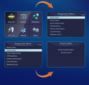 Herramienta de diagnóstico automático OBD2 para todos los protocolos <span class=keywords><strong>OBD</strong></span> II Lector de código YM529 Tipo de cable de alimentación eléctrica - Product Image 3