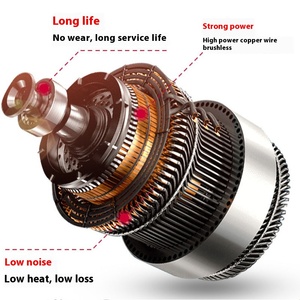 เครื่องตัดหญ้าไร้สาย แบตเตอรี่ลิเธียม 20V แบบเข็นพร้อมฟังก์ชั่นย่อยหญ้า สำหรับตัดหญ้าในสวน 20240319 - Product Image 4