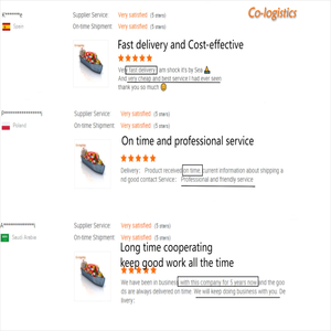 Precio Especial en Almacén Actual: 20GP, 40HQ, Puerto de <span class=keywords><strong>Qingdao</strong></span>, China - NUEVA YORK/ SAVANNAH/ <span class=keywords><strong>CHARLESTON</strong></span>/ NORFOLK, EE. UU. - Product Image 2