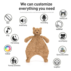 مصنع تصنيع المعدات الأصلية مخصص بلشي جعل التصميم الخاص بك الوقوف محشوة kpoo Idol مخصص دمى أفخم - Product Image 6