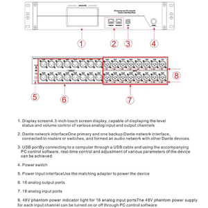 Paulkitson Dl16 Dante Hộp 16-Kênh Âm Thanh Chuyển Đổi Bộ Vi Xử Lý Giai Đoạn Thiết Bị Giao Diện Hệ Thống - Product Image 6