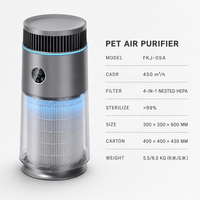 Purificateur d'air intelligent pour animaux de compagnie USMILEPET, purificateur d'air pour chats et chiens, système de retour d'air infini / système de flux d'air infini, contrôle par application WiFi