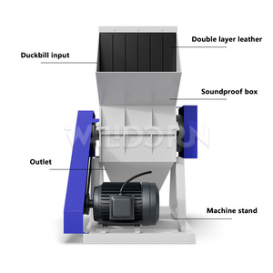 Nouvelle broyeuse et concasseuse automatique de déchets plastiques avec boîte de vitesses, machine de recyclage plastique haute productivité - Product Image 4