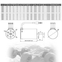 Motor sin Escobillas Personalizado IP68 Resistente al Agua 2840 2847 2852 de Alta Velocidad para Barco RC, Coche, Avión, Dron, Electrodomésticos, Ventilador, Certificado CE