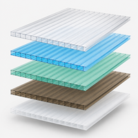 Panneau isolant thermique Bakway sur mesure en polycarbonate vert pomme, anti-UV, pour système de toit ouvrant et de lanterneau