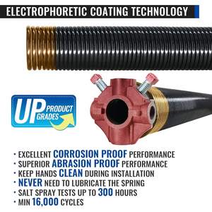 0.243X2"X30"-R High Precision Right Hand Wind Garage Door <b>Torsion</b> <b>Spring</b> (Red Cone) with Non-Slip Winding Bars & Gloves - Product Image 4