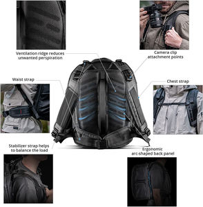 DSLR Retro không thấm nước Máy ảnh nhỏ Túi ba lô hypalon TPU Neoprene máy ảnh Crossbody Vai Túi cho nhiếp ảnh - Product Image 5