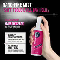 MiiGuu 24H Nano Mist Setting Spray, contrôle du sébum, imperméable, fini mat, estompe les pores, léger, OEM, marque privée, vente en gros