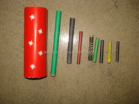 K0201 correspond à un Match de feux d'artifice