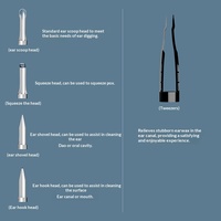 Kit de nettoyage d'oreilles avec caméra Earsight Plus, outil d'élimination du cérumen, WiFi 1080P 5MP, 6 lumières LED, otoscope flexible pour enfants