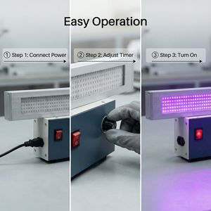 Lampe <span class=keywords><strong>UV</strong></span> pour le durcissement, lampe <span class=keywords><strong>LED</strong></span> <span class=keywords><strong>UV</strong></span> personnalisée, efficacité hautement stable, 385 nm/395 nm, 80 W, refroidissement par air, 1 an, 395 NM - Product Image 3