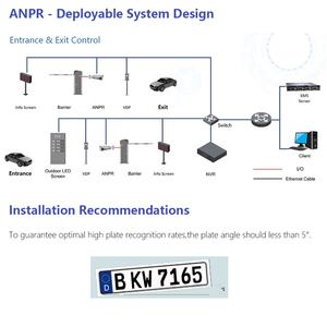 Cámara de Reconocimiento de Matrículas Dahua ITC413-PW4D Serie 4Mp Starlight 80km/h 120km/h para Barreras de Entrada y Salida - Product Image 4