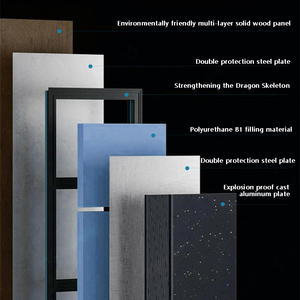Portes d'entrée principales de luxe pour villas, designs sur mesure, portes extérieures en métal - Product Image 4