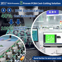 Fournisseur de services de conception et d'assemblage de cartes de circuits imprimés (PCB) et de cartes de circuits imprimés assemblés (PCBA) industrielles sur mesure, haute fréquence, et prototypes de cartes d'interface de contrôle.