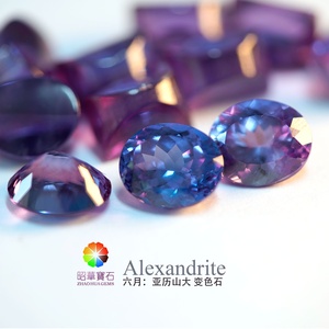 Phòng thí nghiệm phát triển alexandrite màu xanh lá cây hình bầu dục lỏng đá quý tổng hợp Corundum - Product Image 2