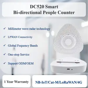 New Arrived Bi-directional Indoor Shop Counting People Counter Sensor Smart System DC520 LoRaWAN 4G Iot Solutions Software