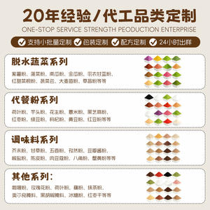 Venta al por mayor de fábrica: Mingwang Alimentos - Gránulos de <span class=keywords><strong>huevo</strong></span> y vegetales deshidratados para sustitución de comidas, vegetales de grado alimenticio para repostería comercial. - Product Image 2