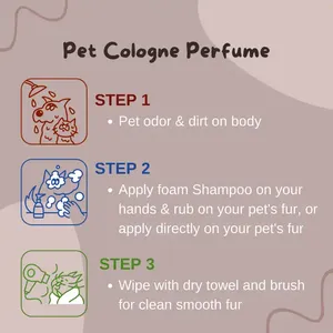 Shampooing sans lavage pour animaux de compagnie - Product Image 4