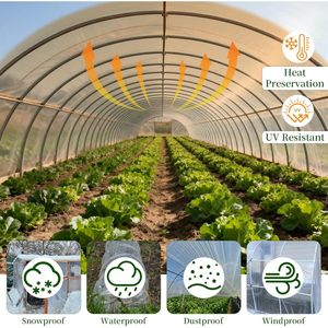 <b>Greenhouse</b> <b>Plastic</b> Sheeting 10x35 Ft Transparent UV Resistant Waterproof Cover For Winter Gardening - Product Image 3
