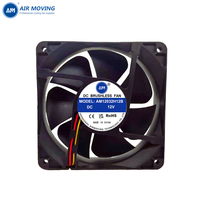 Ventilateur de refroidissement silencieux AM12032H12B 120*120*32mm 12V/24V/48V DC, étanche, haute vitesse, pour le refroidissement des batteries de stockage d'énergie