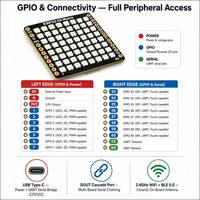 Kit de développement ESP32-S3 Mini avec matrice LED RGB WS2812 8x8, gyroscope IMU 6 axes, accéléromètre, WiFi BLE 5.0