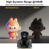 Módulo de Cámara USB ELP 2MP Starvis de Baja Iluminación 1080P, 0.0001Lux H.264, Cámara Lightburn para Monitoreo de Seguridad