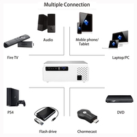 Projecteur vidéo de film Home Cinema le plus chaud avec lampes LED de support vidéo 1920*1080P et 4K