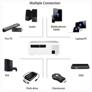 Projecteur vidéo de film Home Cinema le plus chaud avec lampes LED de support vidéo 1920*1080P et <span class=keywords><strong>4K</strong></span> - Product Image 6