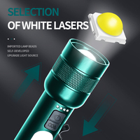 Helius nouvelle vente chaude P50 lampe torche à haute intensité en aluminium à mise au point variable COB Camping lumière de travail lampe de poche LED Rechargeable