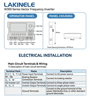 Variateurs de fréquence triphasés 380V 75kW à contrôle vectoriel IP65 / Convertisseurs / Contrôleurs de vitesse AC/VFD pour moteur pneumatique